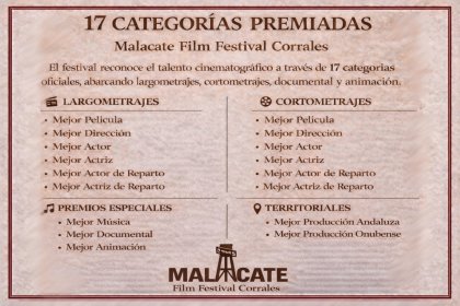 Photo of Malacate Film Festival Corrales