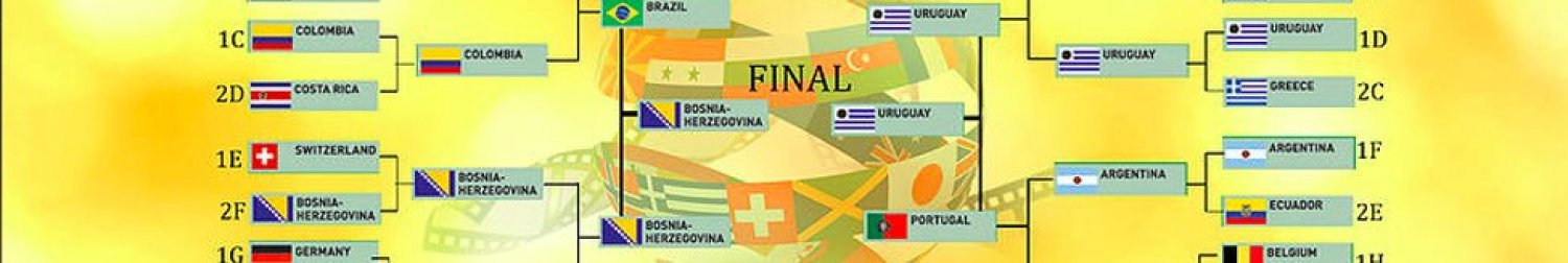 Banner The Film World Cup