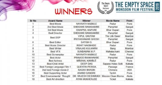 Photo of THE EMPTY SPACE FILM FESTIVAL,2020