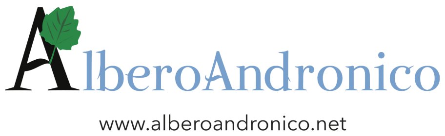 Photo of Hacer Encima