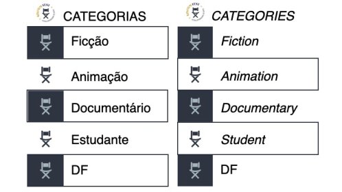 Photo of KINOTOY FEST - Festival Internacional de Curtas