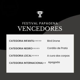 Photo of Papagena Festival